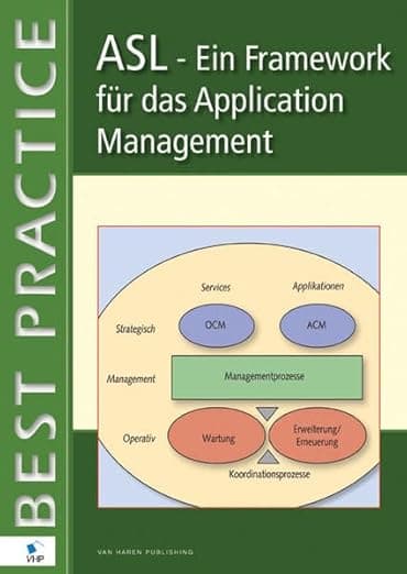 ASL - Ein Framework für das Application Management (German Edition) - Remko van der Pols