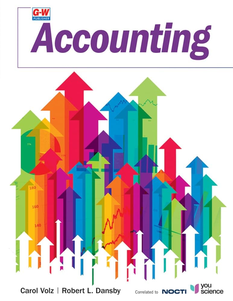Accounting - Robert L. Dansby