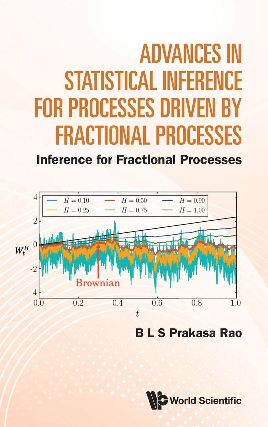 Advances in Statistical Inference for Processes Driven by Fractional Processes - Inference for Fractional Processes - B L S Prakasa Rao