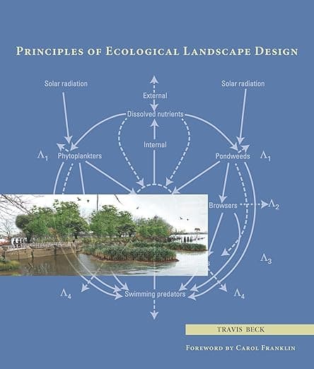 Principles of Ecological Landscape Design - Island Press