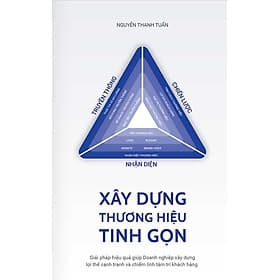Xây Dựng Thương Hiệu Tinh Gọn - Thương Thương