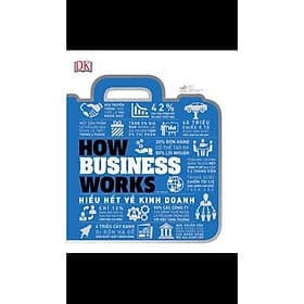 Cuốn Sách Hay Kinh Điển Về Bài Học Kinh Doanh: How Business Work - Hiểu Hết Về Kinh Doanh - Do