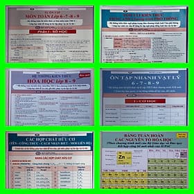 Hệ thống kiến thức Toán- Lý- Hóa- Tiếng Anh THCS - Sant Kirpal Singh