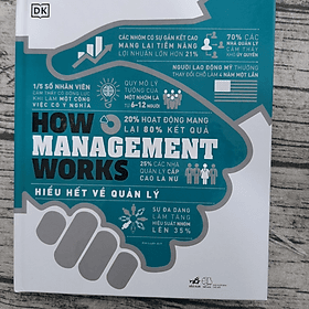 How Management Works - Hiểu Hết Về Quản Lý - Lý Nam