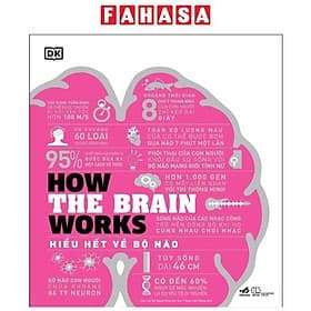 How The Brain Works - Hiểu Hết Về Bộ Não - Nhã Nam