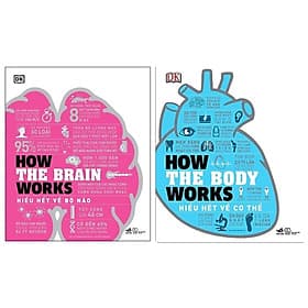 Combo 2Q: Hiểu Hết Về Bộ Não - How The Brain Works + Hiểu Hết Về Cơ Thể - How The Body Works - Nhã Nam