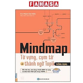 Mindmap Từ Vựng, Cụm Từ Và Thành Ngữ TOPIK Thông Dụng