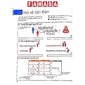 Sách Tiếng Anh Cho Mọi Người - English For Everyone Course Book Level 1 Beginner - Việt An