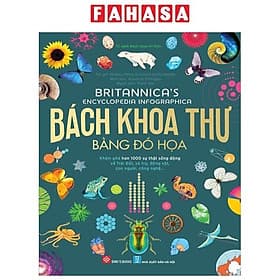 Britannica's Encyclopedia Infographica - Bách Khoa Thư Bằng Đồ Họa - 