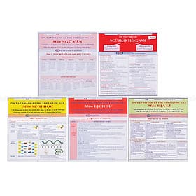 Combo Ôn Tập Nhanh Kì Thi THPT Quốc Gia (Văn - Sử - Địa - Sinh - Tiếng Anh) - Văn
