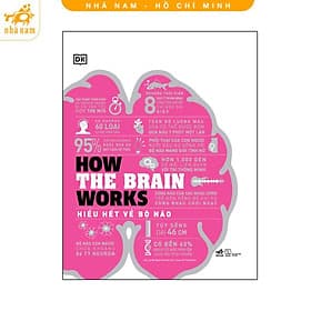 Hiểu hết về bộ não (How the brain works) (Nhã Nam HCM) - Nhã Nam