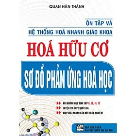 ôn tập và hệ thống hóa nhanh giáo khoa hóa hữu cơ sơ đồ phản ứng hóa học ( HA) - Khoa
