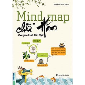 Mind Map Chữ Hán Theo Giáo Trình Hán Ngữ - Theo Theobald