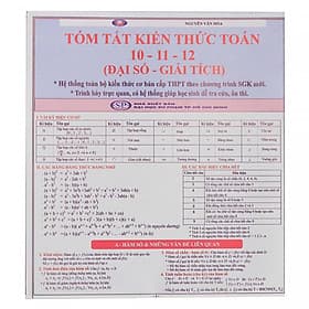 Tóm tắt kiến thức Toán 10- 11- 12 (Đại số - Giải tích)