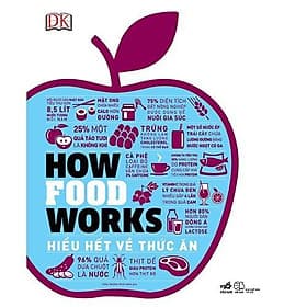 How food works Hiểu hết về thức ăn (Bìa cứng) - Bản Quyền - An Nam