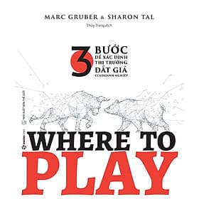 WHERE TO PLAY: 3 bước để xác định thị trường đắt giá của doanh nghiệp - Bản Quyền - Do