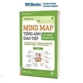 Mind Map Tiếng Anh Giao Tiếp Cho Người Mới Bắt Đầu - An