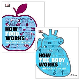 Combo How The Body Works - NXB Thế Giới