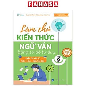 Làm Chủ Kiến Thức Ngữ Văn Lớp 9 Bằng Sơ Đồ Tư Duy – Luyện Thi Vào 10 Phần 1: Đọc – Hiểu Văn Bản (Chương Trình Sgk Mới 2025) - Duy Văn