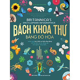 Sách Britannica's Encyclopedia Infographica - Bách khoa thư bằng đồ họa - Andrew Pettie