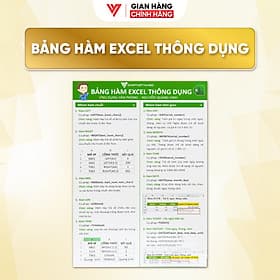 Bảng Tóm Tắt Hàm Excel Thông Dụng  - Ứng Dụng Văn Phòng - Tác giả Nguyễn Quang Vinh - Nguyễn Quang Vinh