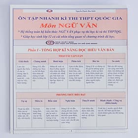 Ôn tập nhanh kì thi THPT Quốc gia môn Ngữ Văn - Sant Kirpal Singh