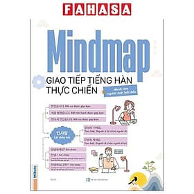 Mindmap Giao Tiếp Tiếng Hàn Thực Chiến Cho Người Mới Bắt Đầu
