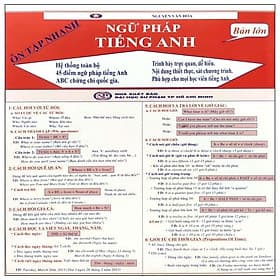 Ôn Tập Nhanh Ngữ Pháp Tiếng Anh - Sant Kirpal Singh