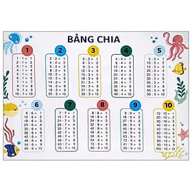 Bảng Cửu Chương - Bảng Chia - G