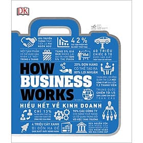 How business works - Hiểu hết về kinh doanh - Do