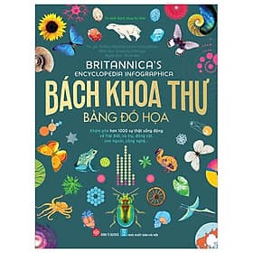 Britannica's Encyclopedia Infographica - Bách Khoa Thư Bằng Đồ Họa - Én