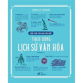 Kiến thức căn bản cần biết - Theo dòng lịch sử văn hóa - Bản Quyền