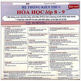 Hệ Thống Kiến Thức Hóa Học 8-9 - Sant Kirpal Singh