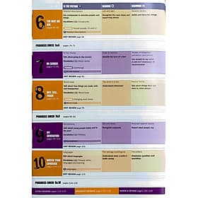 Go Beyond SB Pk 5 - Go