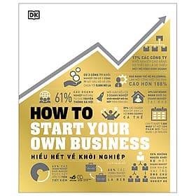 How To Start Your Own Business - Hiểu Hết Về Khởi Nghiệp - Nhã Nam