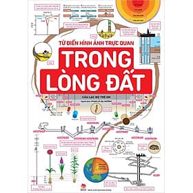 Kim Đồng - Từ điển hình ảnh trực quan - Trong lòng đất - Kim Long