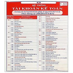 Hệ Thống Tài Khoản Kế Toán - Sant Kirpal Singh