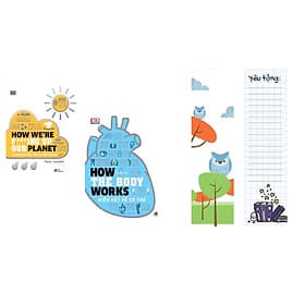 Combo 2 cuốn: HOW WE’RE F***ING UP OUR PLANET – TA ĐANG HỦY DIỆT TRÁI ĐẤT NHƯ THẾ NÀO + HOW THE BODY WORKS - HIỂU HẾT VỀ CƠ THỂ ( Tìm Hiểu Tình Trạng Trái Đất/ Khám Phá Tâm Lý Bản Thân/ Tặng Kèm Bookmark) - Hiểu Hi