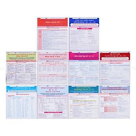 Combo Tóm Tắt Kiến Thức Chương Trình THPT (8 Môn - 10 Tựa) - Sant Kirpal Singh