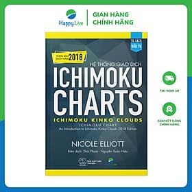 Hệ thống giao dịch Ichimoku Charts - Ichimoku Kinko Clouds - 