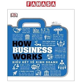 Sách Hiểu Hết Về Kinh Doanh - Nhã Nam