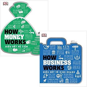 Combo Sách How Money Works - Hiểu Hết Về Tiền + How Business Works - Hiểu Hết Về Kinh Doanh - Hiểu Hi