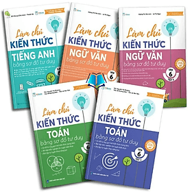 Combo/Lẻ Làm chủ kiến thức bằng sơ đồ tư duy lớp 6 Toán - Ngữ Văn - Tiếng Anh - Toan Ánh