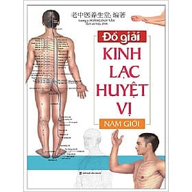 Sách Đồ Giải Kinh Lạc Huyệt Vị - Nam Giới - Hú