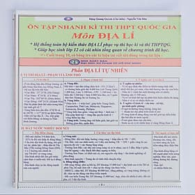 Ôn tập nhanh kì thi THPT Quốc gia môn Địa Lí - 