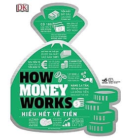 Sách How money works Hiểu hết về tiền (Bìa cứng) - Nhã Nam - BẢN QUYỀN - Nhã Nam
