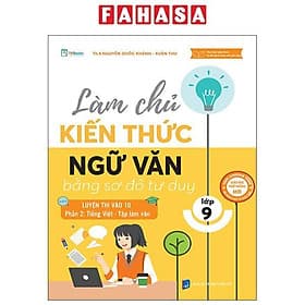 Làm Chủ Kiến Thức Ngữ Văn Bằng Sơ Đồ Tư Duy Lớp 9 - Luyện Thi Vào 10 - Phần 2 - Tiếng Việt-Tập Làm Văn - Duy Văn