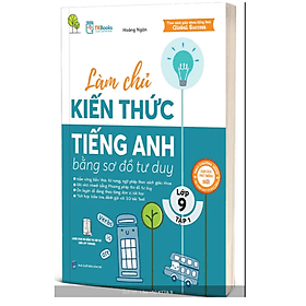 Làm chủ kiến thức tiếng Anh bằng sơ đồ tư duy lớp 9 - MC - Kiến Bằng