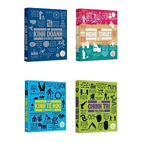 Combo 4 Cuốn Khái Lược Những Tư Tưởng Lớn - Á Đông