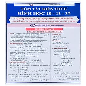 Tóm tắt kiến thức Hình học 10 - 11 - 12 - Sant Kirpal Singh
